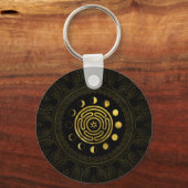 Porte-clés Roue de l'Hécate et des Lunes (Recto)