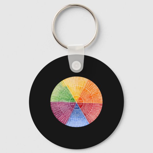 Porte-clés Roue des sentiments Graphique d'émotion Thérapie S (Recto)