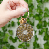 Porte-clés Roue en laiton Zodiac (Main)