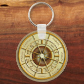 Porte-clés Roue Wiccan de l'année (Recto)