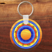 Porte-clés Roue Zodiac (Recto)