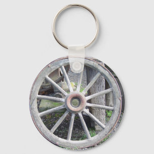 Porte-clés Roues