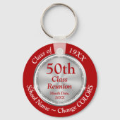 Porte-clés Rouge, Blanc, Coutume Argent, Souvenirs Réunion Cl (Recto)