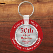 Porte-clés Rouge, Blanc, Coutume Argent, Souvenirs Réunion Cl (Recto)