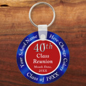 Porte-clés Rouge Blanc et Bleu 40 ans Classe Thèmes de Réunio (Recto)