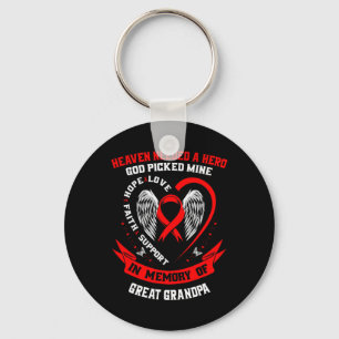 Porte-clés Rouge En Mémoire De Grand-Père Maladie Cardiaque C