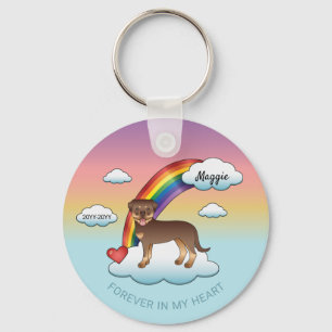 Porte-clés Rouge Et Tan Rottweiler Mignonne Chien Rainbow Mem
