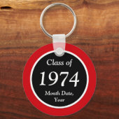 Porte-clés Rouge, Noir, Fête de la Réunion de classe Favorise (Verso)