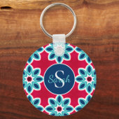 Porte-clés Rouge vif et bleu géométrique moderne personnalisé (Verso)