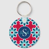 Porte-clés Rouge vif et bleu géométrique moderne personnalisé (Verso)