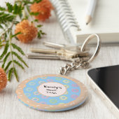 Porte-clés Round Donut Touch Blue (Côté)