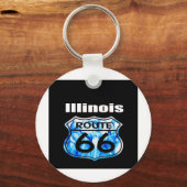 Porte-clés Route 66 (Recto)