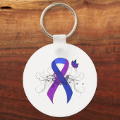 Porte-clés Ruban bleu et violet avec papillon (Recto)