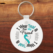 Porte-clés Ruban Cancer Du Cerveau Pour Mon Ami (Recto)