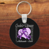 Porte-clés Ruban cardiaque - Sensibilisation à la maladie de  (Recto)