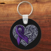 Porte-clés Ruban de sensibilisation au pourpre (Recto)