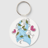 Porte-clés Ruban de sensibilisation bleu (Recto)