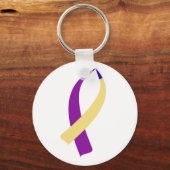 Porte-clés Ruban de sensibilisation (cancer de la vessie) (Recto)