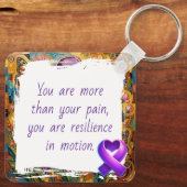 Porte-clés Ruban de sensibilisation violet Fibro (Verso)