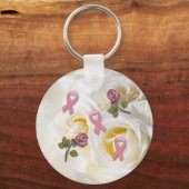 Porte-clés Ruban rose BCA (Recto)