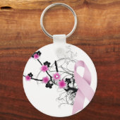 Porte-clés Ruban rose cerisier (Recto)