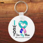 Porte-clés Ruban Thyroïde Cancer Pour Ma Maman (Recto)