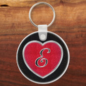 Porte-clés Ruby et Porte - clé Onyx (Recto)