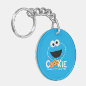 Porte-clés Rue Sésame | Cookie Monster Lookies (Devant gauche)