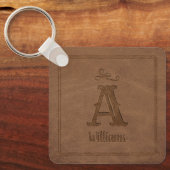 Porte-clés Russe Brown Faux Cuir Personnalisé Monogramme Nom (Recto)
