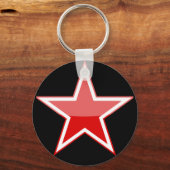 Porte-clés russie (Recto)