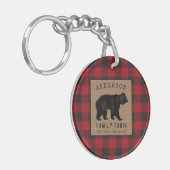 Porte-clés Rustic Bear Family Cabine Red Buffalo Plaid Burlap (Devant gauche)