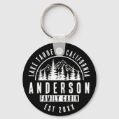 Porte-clés Rustique Famille Cabine Mountain Lodge | Noir (Verso)