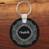 Porte-clés Ruth Bader Ginsburg Inspiré Collar Dissident (Recto)