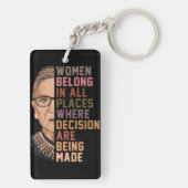 Porte-clés Ruth Bader Ginsburg RBG (Dos)