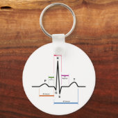 Porte-clés Rythme sinus dans un diagramme ECG d'électrocardio (Recto)