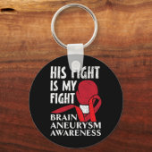 Porte-clés Sa Lutte Est Ma Lutte Médicale Condition Aneurysme (Recto)