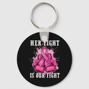 Porte-clés Sa Lutte Est Notre Lutte Contre Le Cancer Du Sein