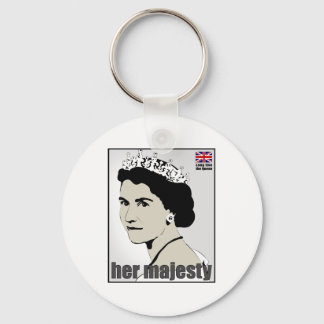 Porte-clés sa majesté