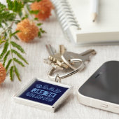 Porte-clés Saab Gripen - BLEU (Côté)