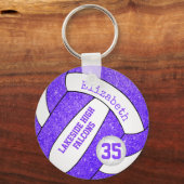 Porte-clés sac de volley-ball blanc violet étiquette w nom de (Recto)
