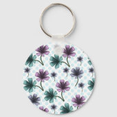 Porte-clés Sac réutilisable pour épicerie (Recto)