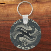 Porte-clés Sacs modernes (Verso)