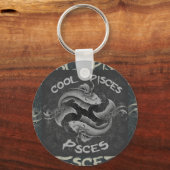 Porte-clés Sacs modernes (Recto)