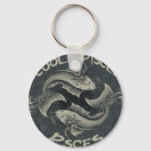 Porte-clés Sacs modernes (Verso)