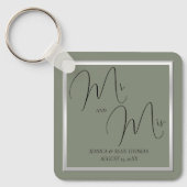 Porte-clés Sage et Mariage argenté sophistiqués (Recto)