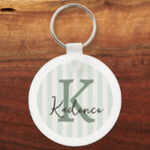 Porte-clés Sage Green Charcoal Custom Striped Circle Monogram (Verso)