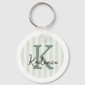 Porte-clés Sage Green Charcoal Custom Striped Circle Monogram (Verso)