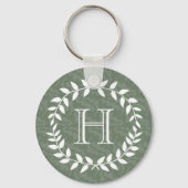 Porte-clés Sage Green Monogramme Élégant Foliage Moderne Wrea (Verso)