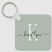 Porte-clés Sage Green Nom initial Monographie initiale (Recto)