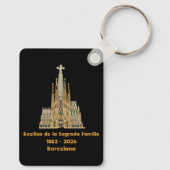 Porte-clés Sagrada Familia (Verso)